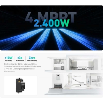 Anker Solix Solarbank 2 E1600 pro